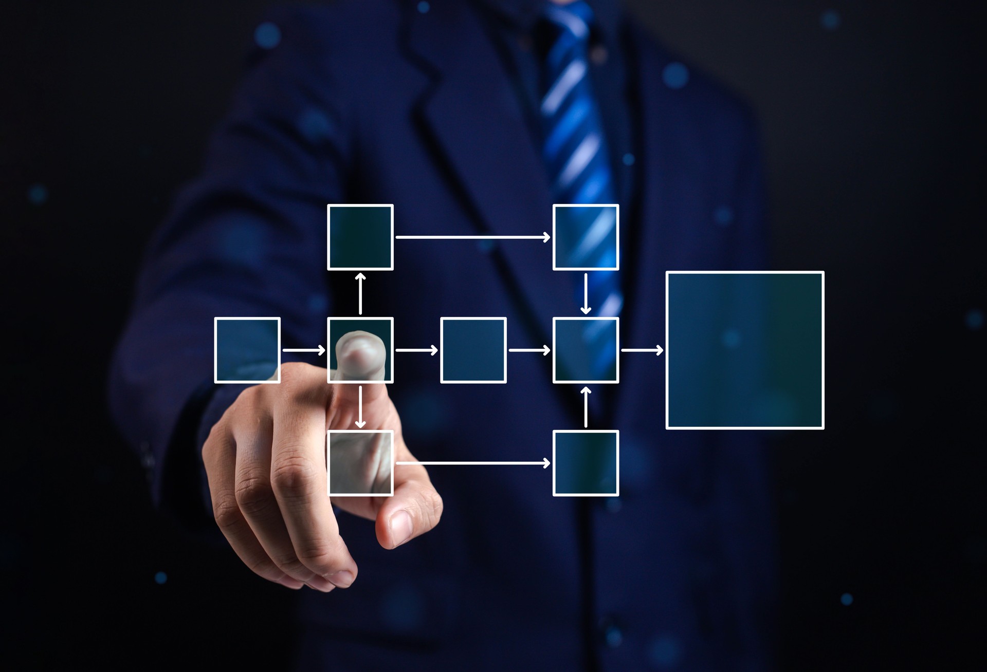 Business Process Diagram, Automation Workflow Design Concept with Process Diagram, Algorithm, Process Flow Diagram, Work Structure Model